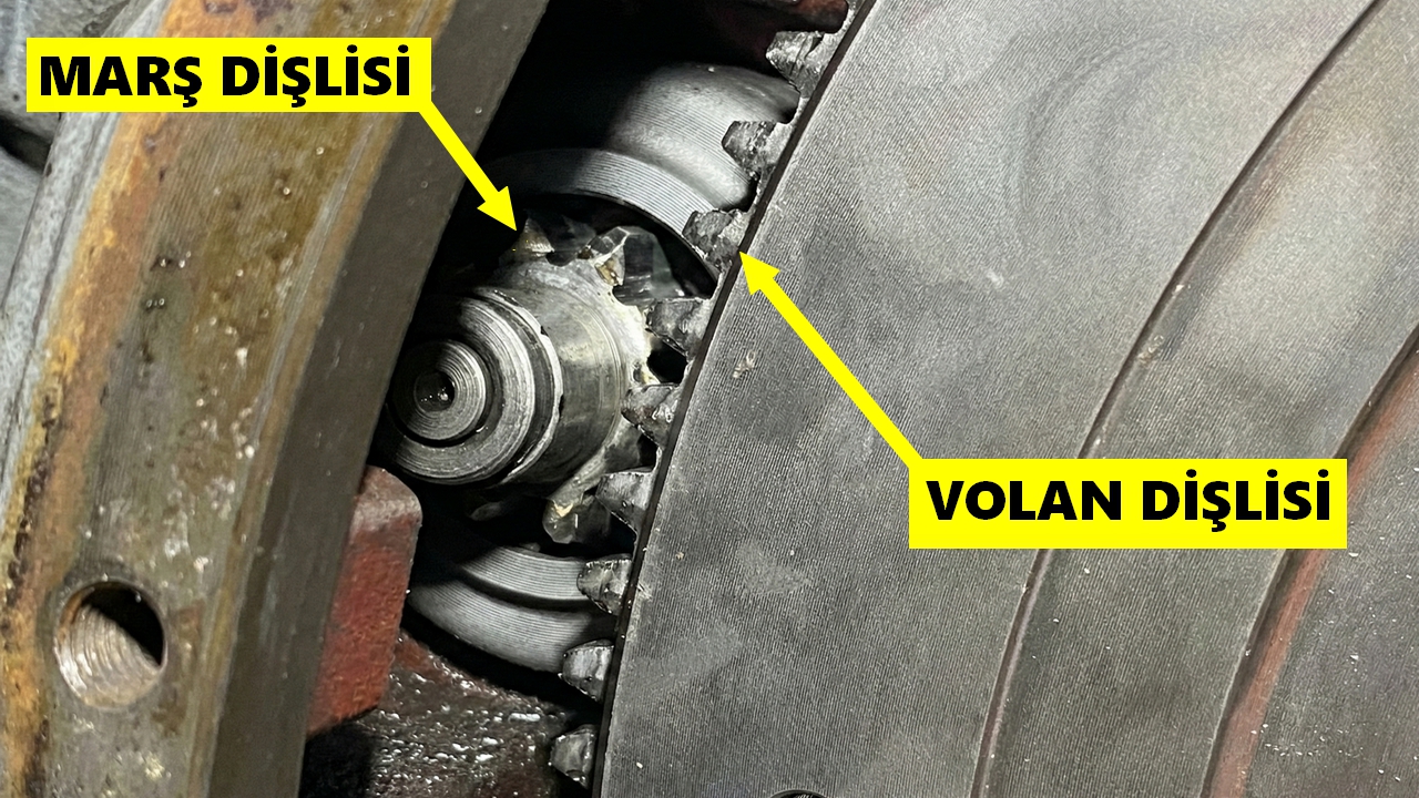 Marş Dişlisi ve Volan Dişlisi